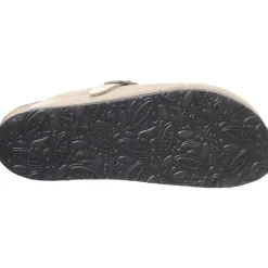 Plakton Blog-Homme Mules / Sabots