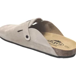 Plakton Blog-Homme Mules / Sabots